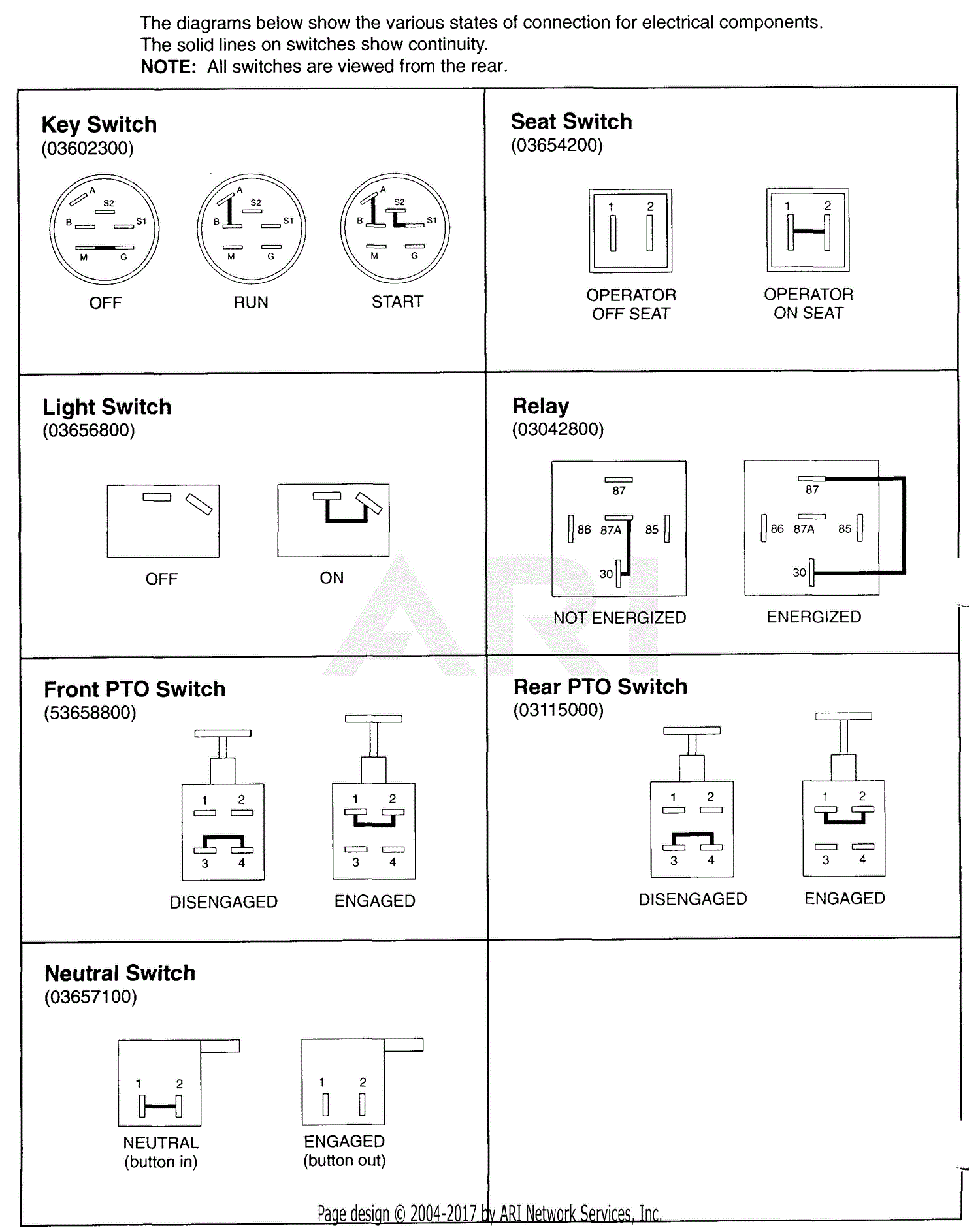 Gravely 987104 (000101 - ) GT 600, 22hp Kohler Parts Diagram for ...