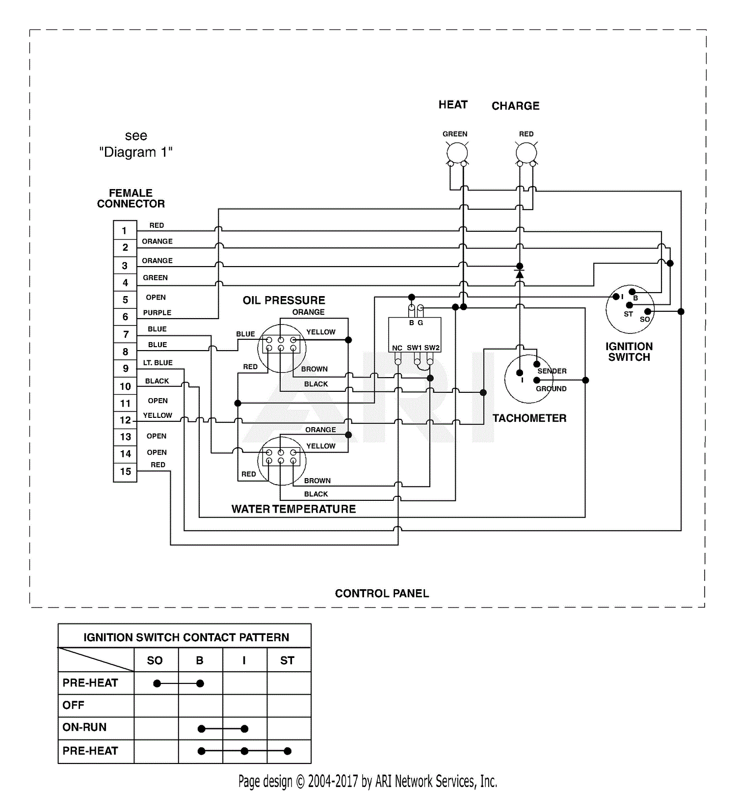 Gravely 993401 - 993499 (000101 - ) 944 PRO CHIP 44 HP Parts Diagram ...