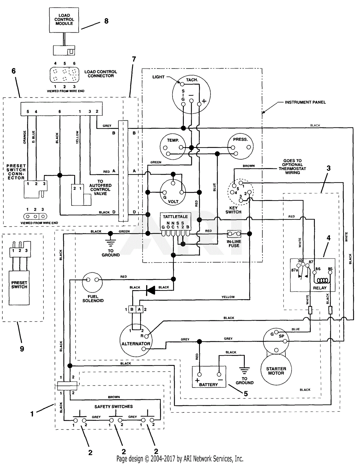 Gravely 993501 - 993599 (000101 - ) Pro Chip Parts Diagram for Wiring ...