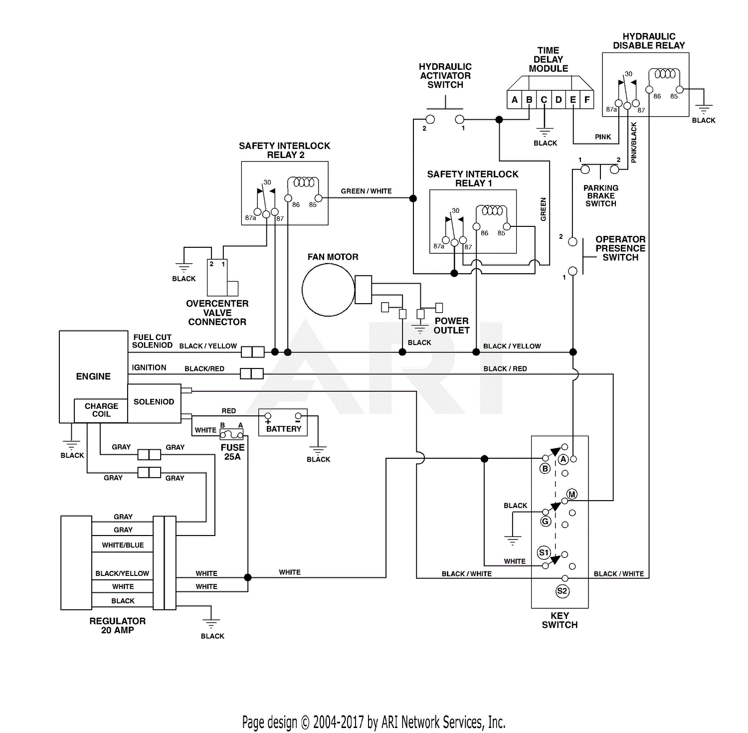 Wiring Seriel Kohler Diagram Engine Loq0467j0394