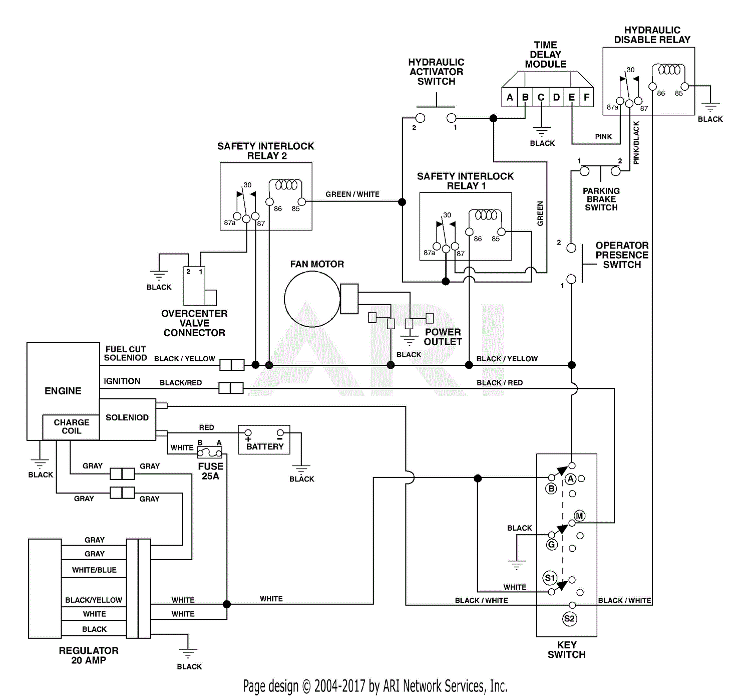 Axxes Interface Wiring Diagram 2011 Camaro