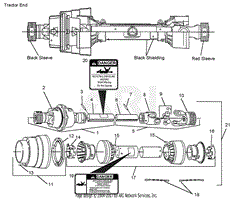 Gravely 895404 (000101 - ) TRM-3083 Reel Mower Parts Diagram for PTO ...