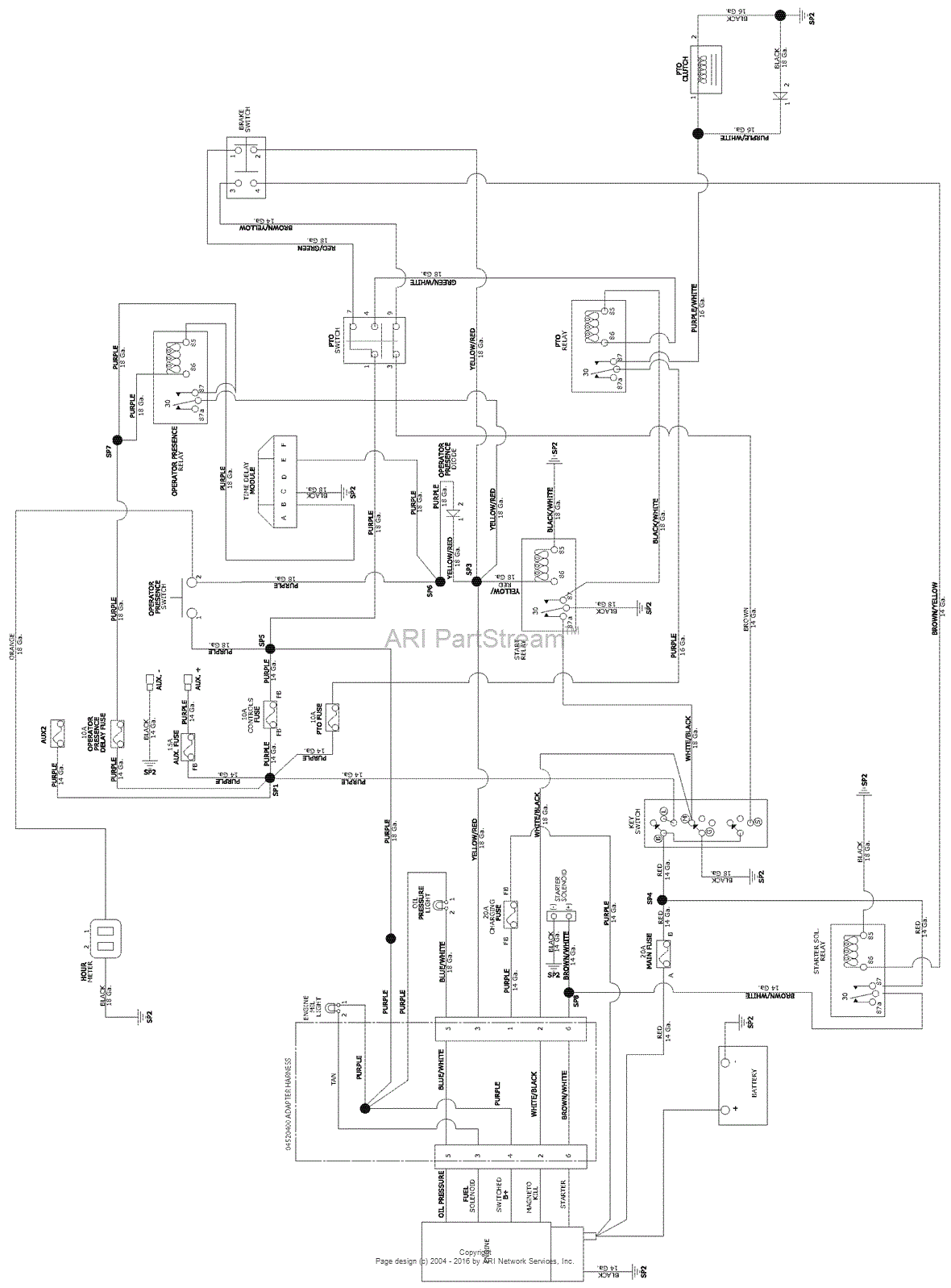 Gravely 994130 (040000 - 040999) Pro-Stance 52 EFI Parts Diagram for ...