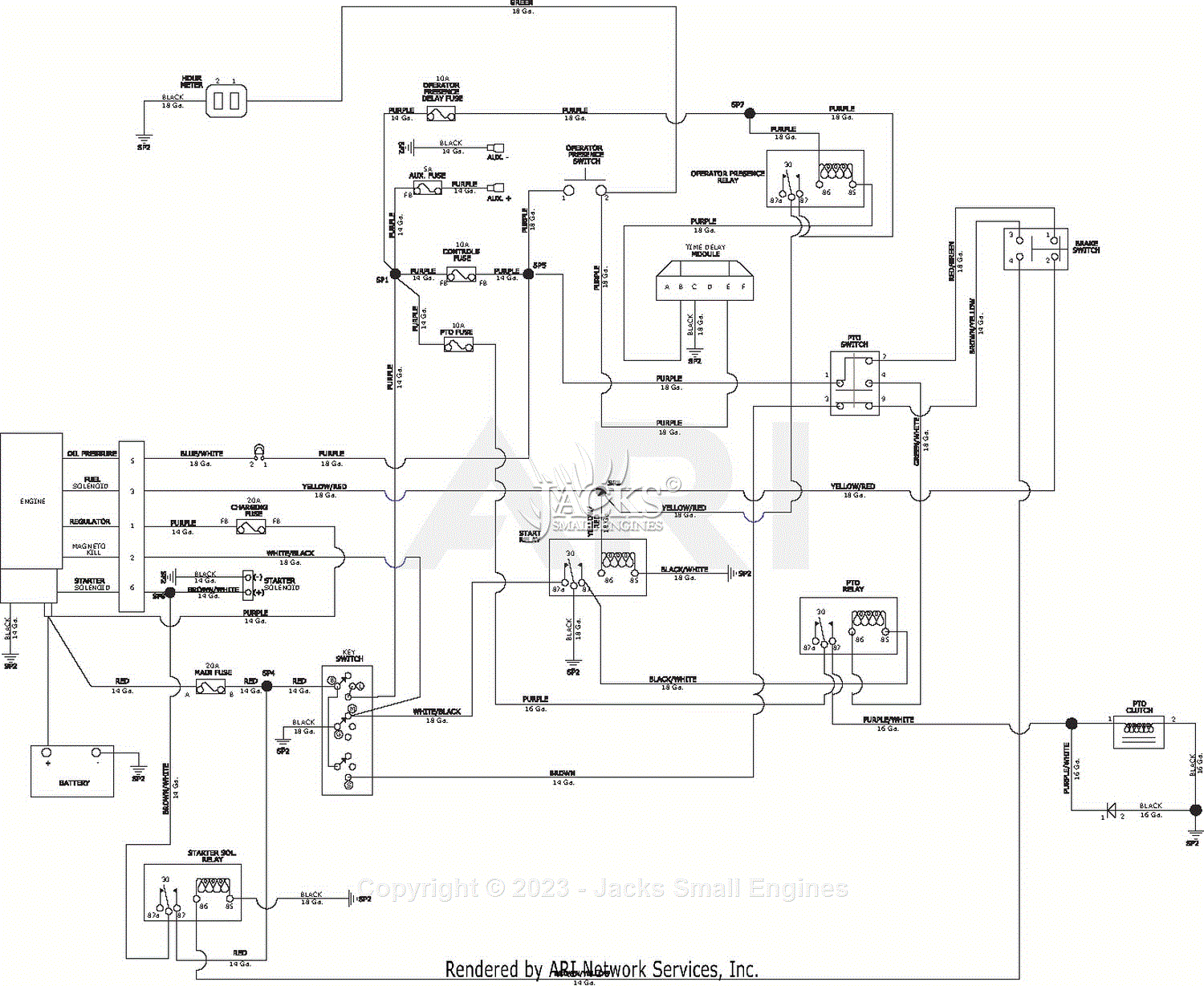 Gravely 994149 (000101 - 001999) Pro-Stance 36 Parts Diagram for Wiring ...