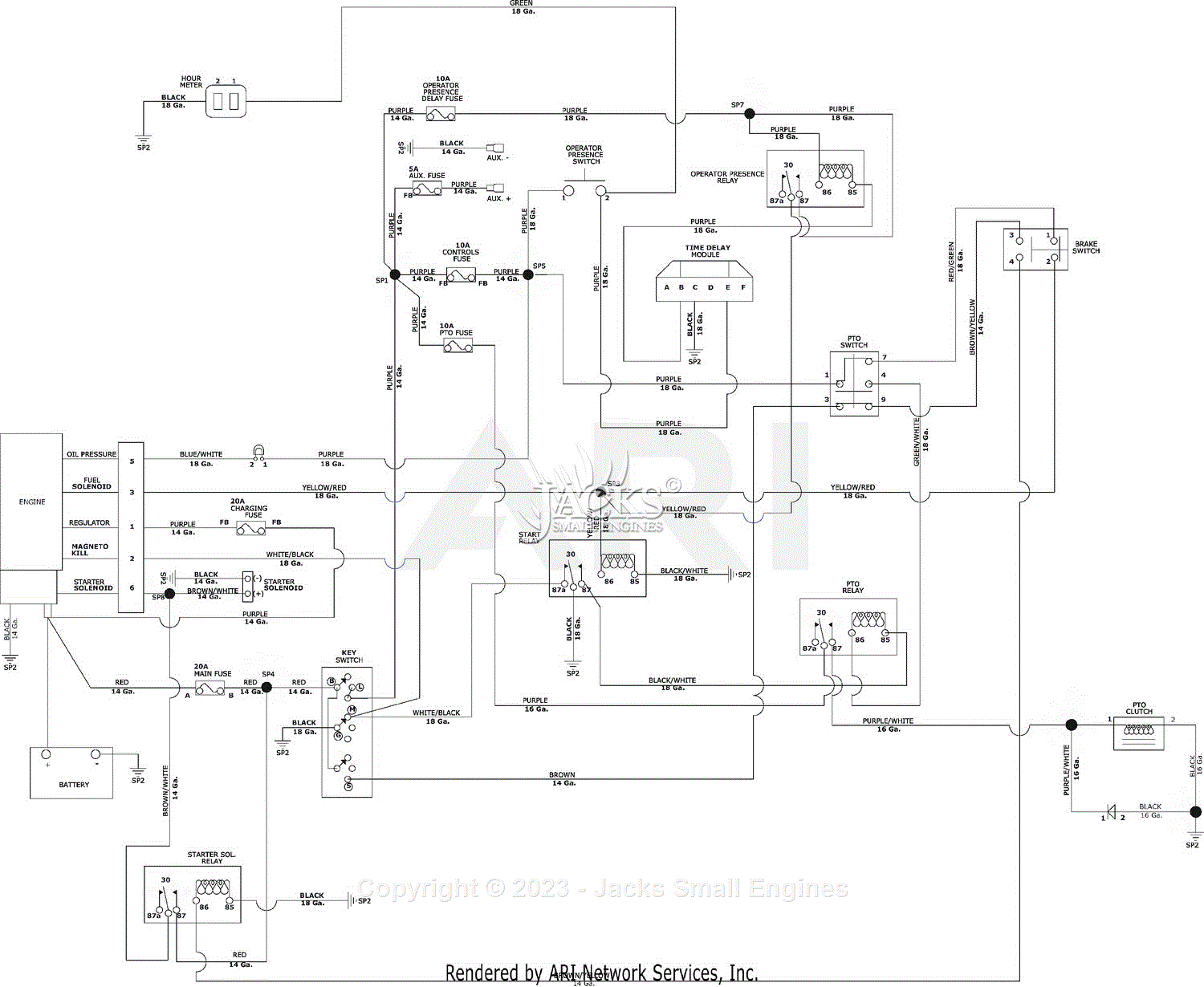 Gravely 994164 (000101 - 000499) 60 Pro-Stance Parts Diagram for Wiring ...