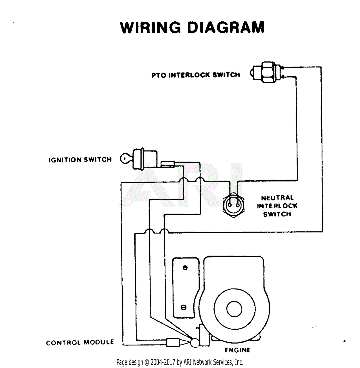 Dimarzio Paf Pro Wiring Diagram from az417944.vo.msecnd.net