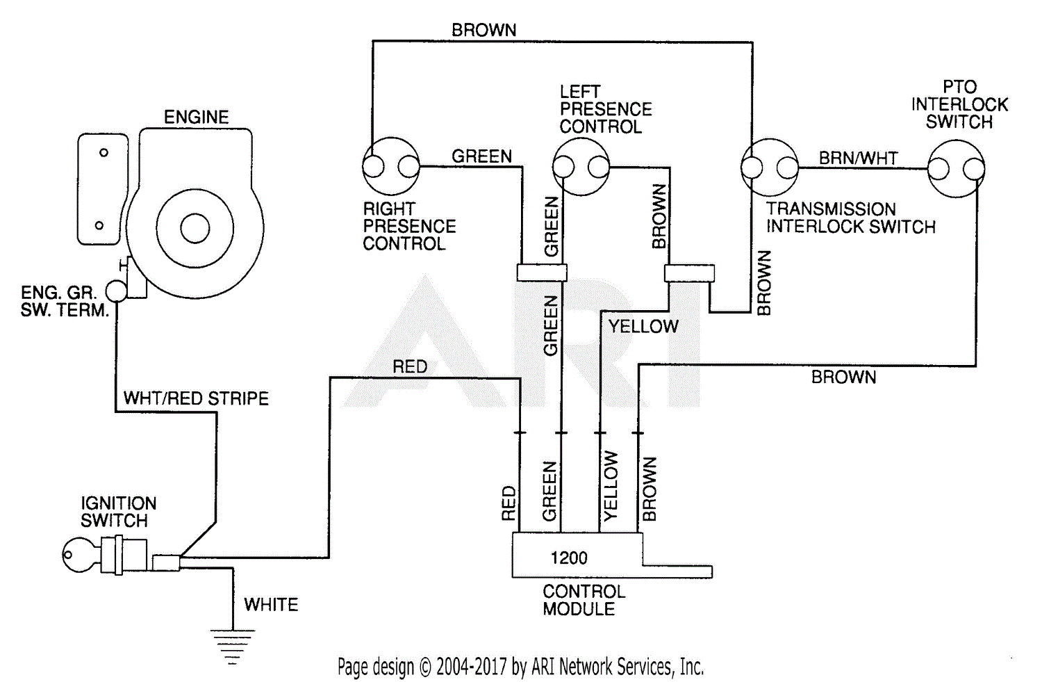 Wheel Horse Ignition Switch Wiring Diagram from az417944.vo.msecnd.net