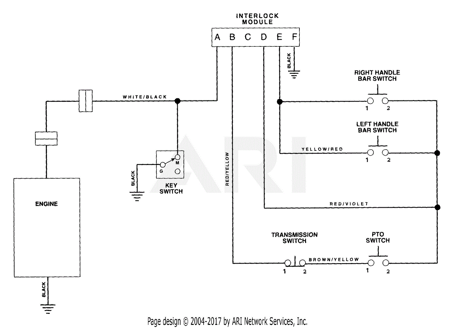 Kohler Command 12.5 Wiring Diagram from az417944.vo.msecnd.net