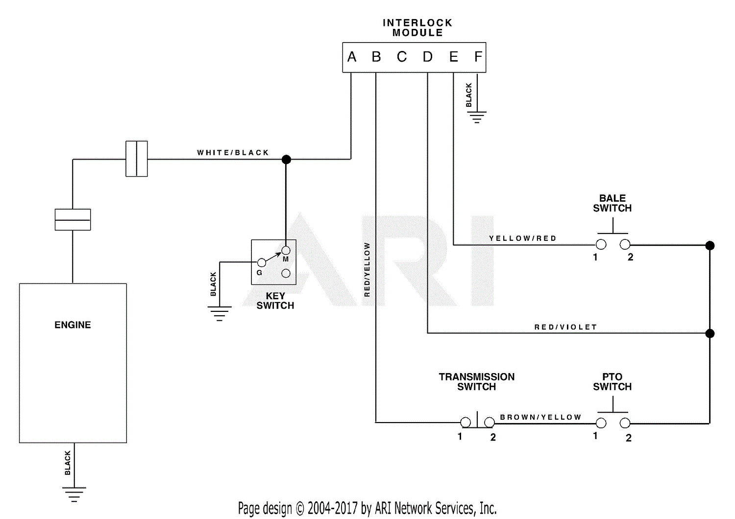 Pro 150 12 5hp Kawasaki Parts Diagram