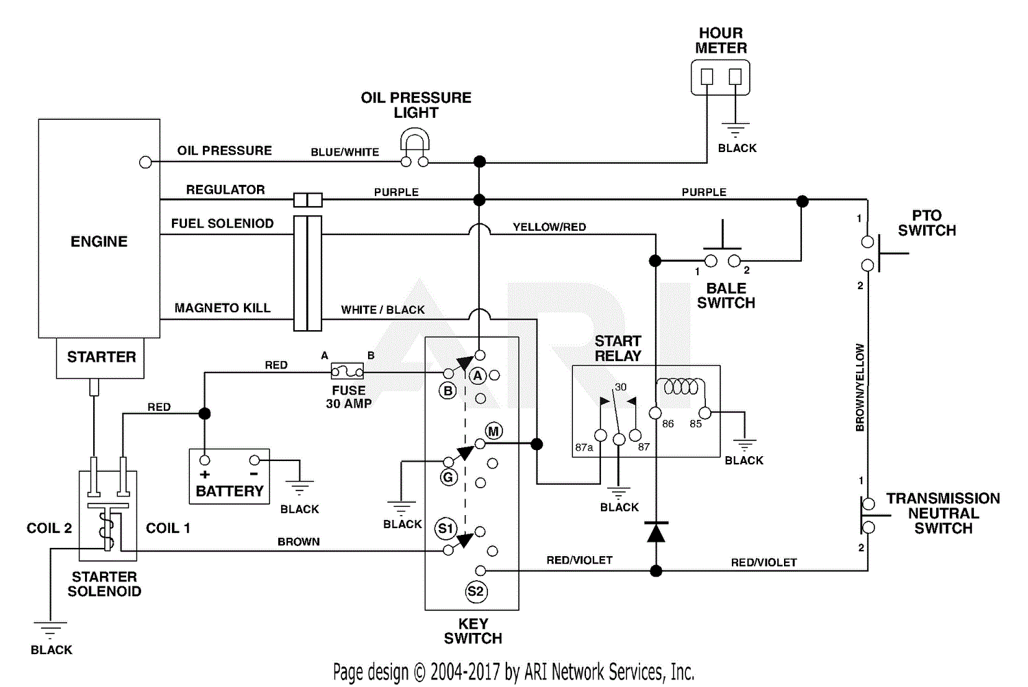 Electrical Wiring Diagram For Kawasaki Barako 175