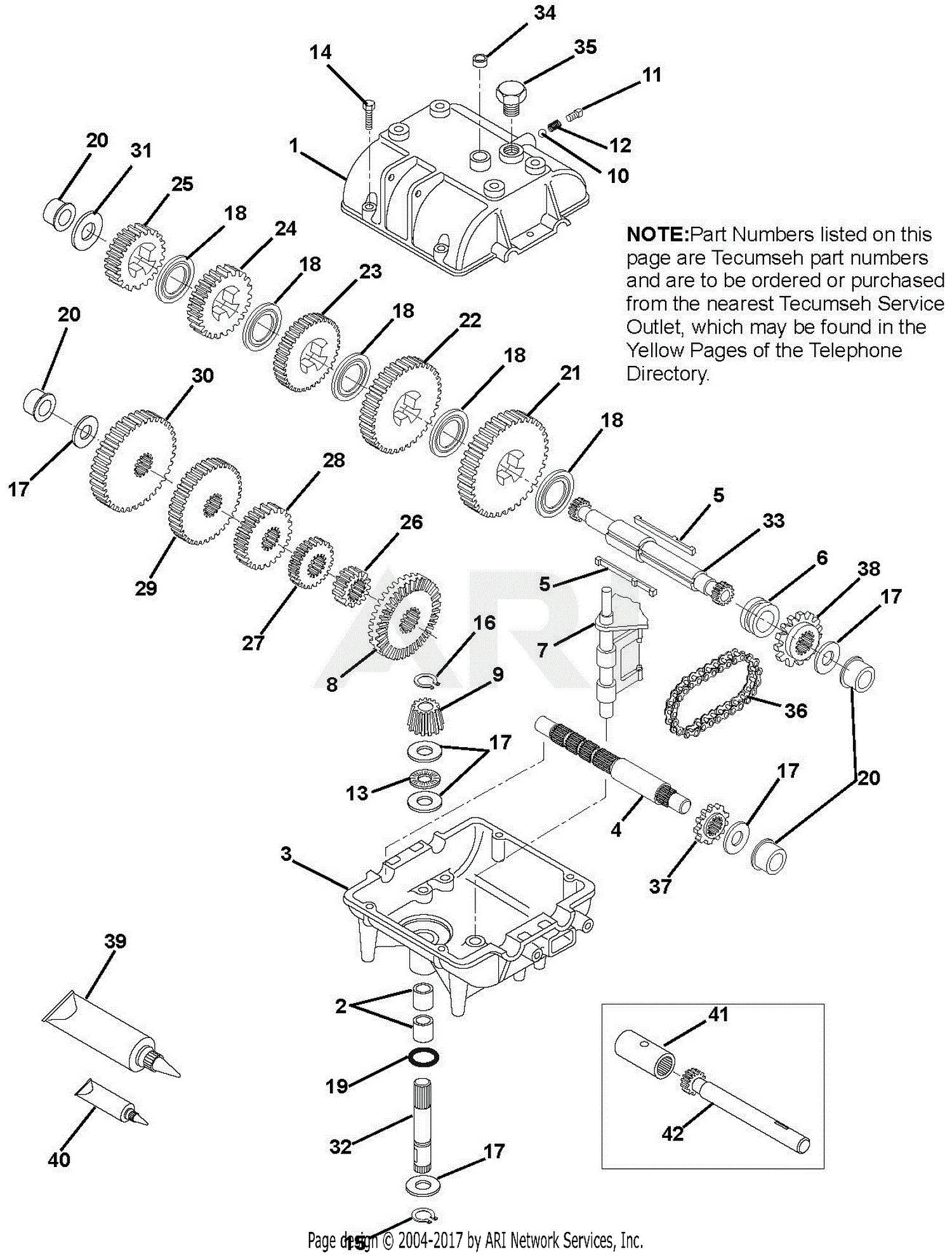 ProGear Transmissions