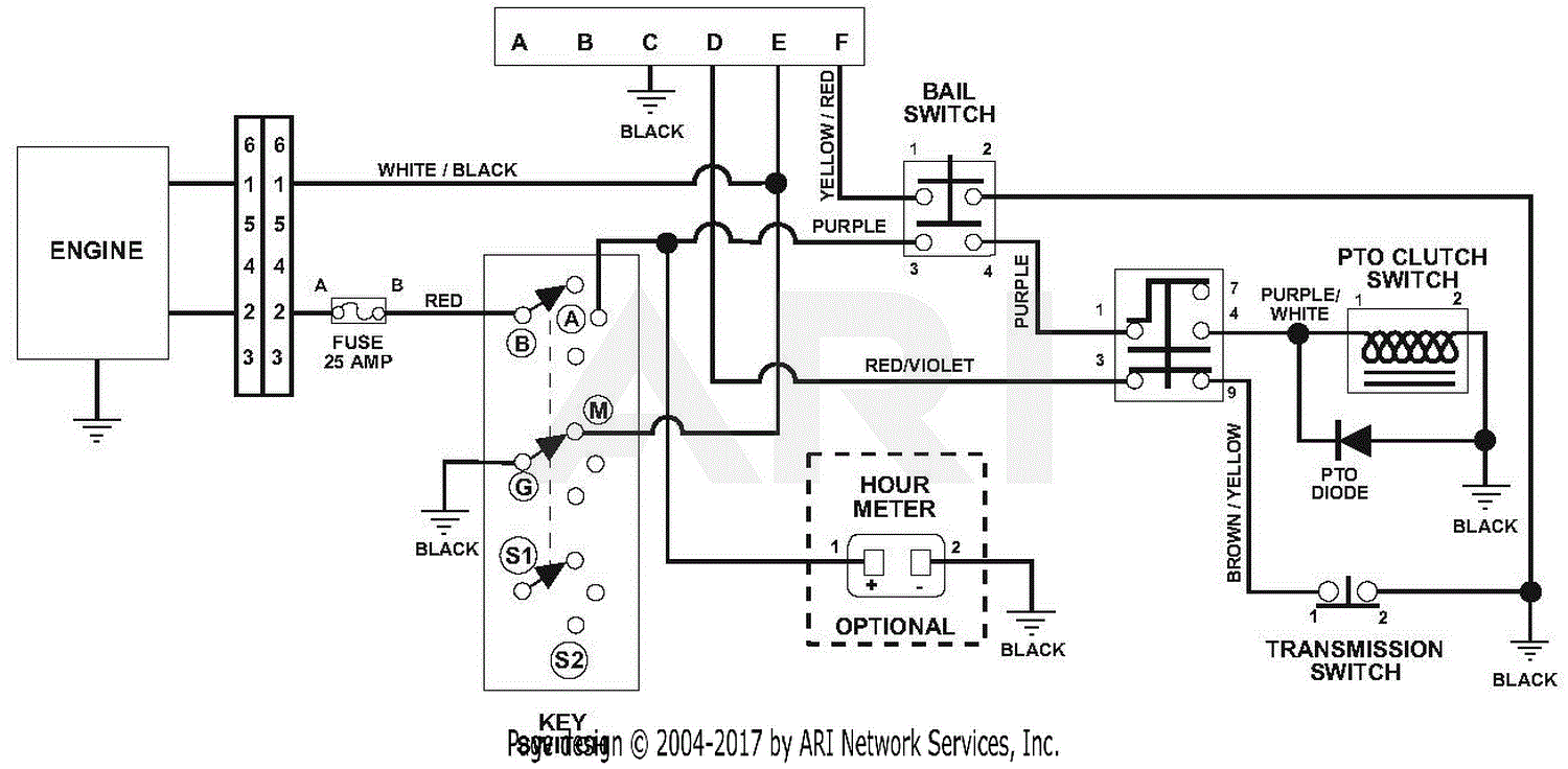 Gravely 988102 (000101 - 002999) Pro Gear Recoil Parts Diagram for ...