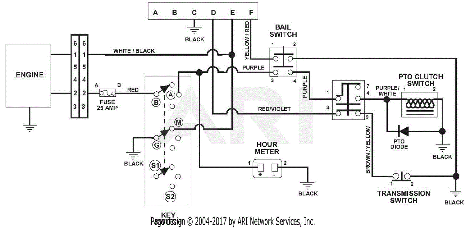 Gravely 988102 (003000 - 004999) GR1548FX Parts Diagram for Wiring ...