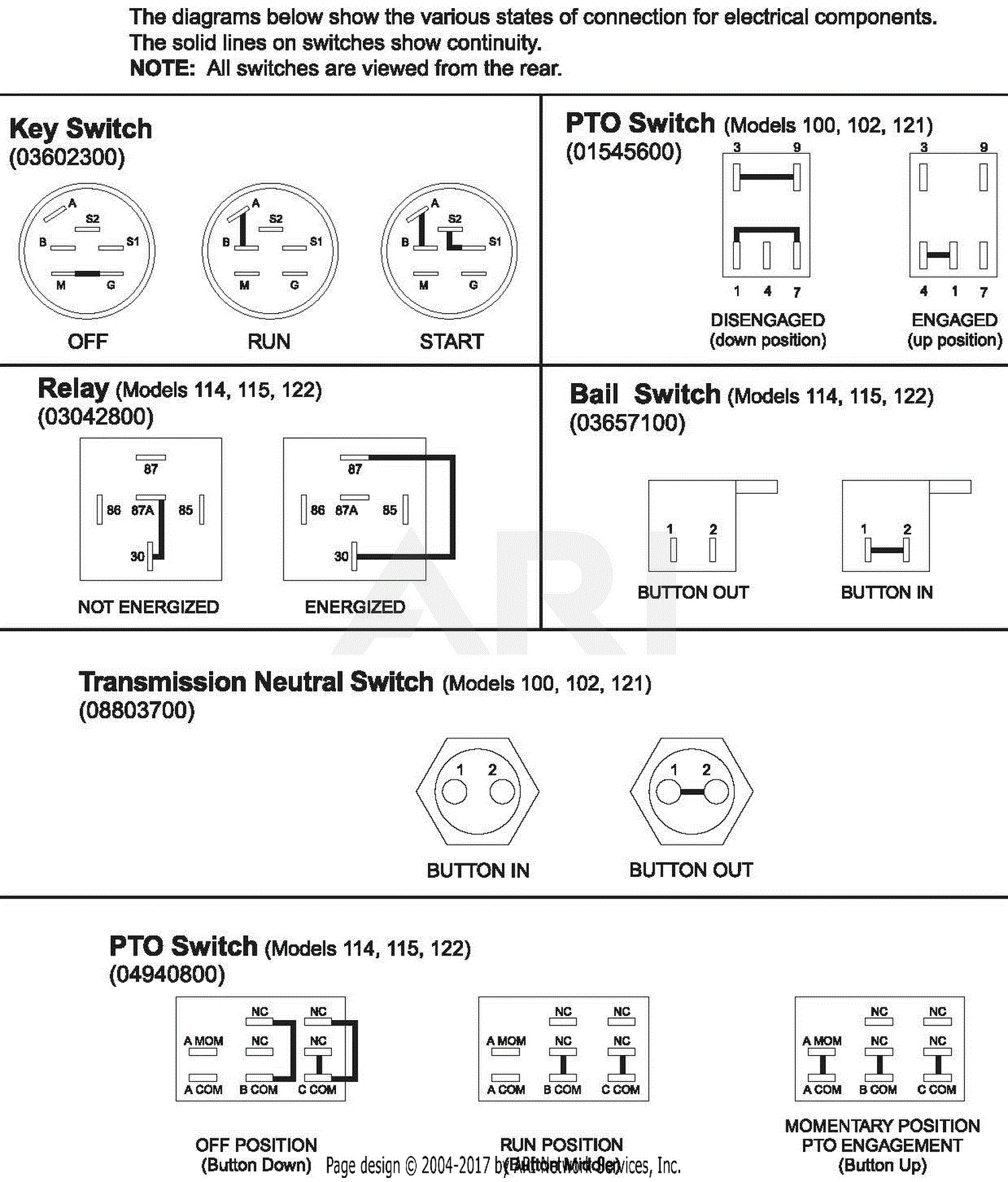 Gravely 988115 (003000 - ) GR1548FXP Parts Diagram for Continuity Diagram