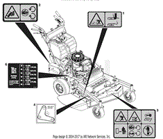 Gravely 988152 (000101 - ) 48GR Parts Diagram for Decals Safety