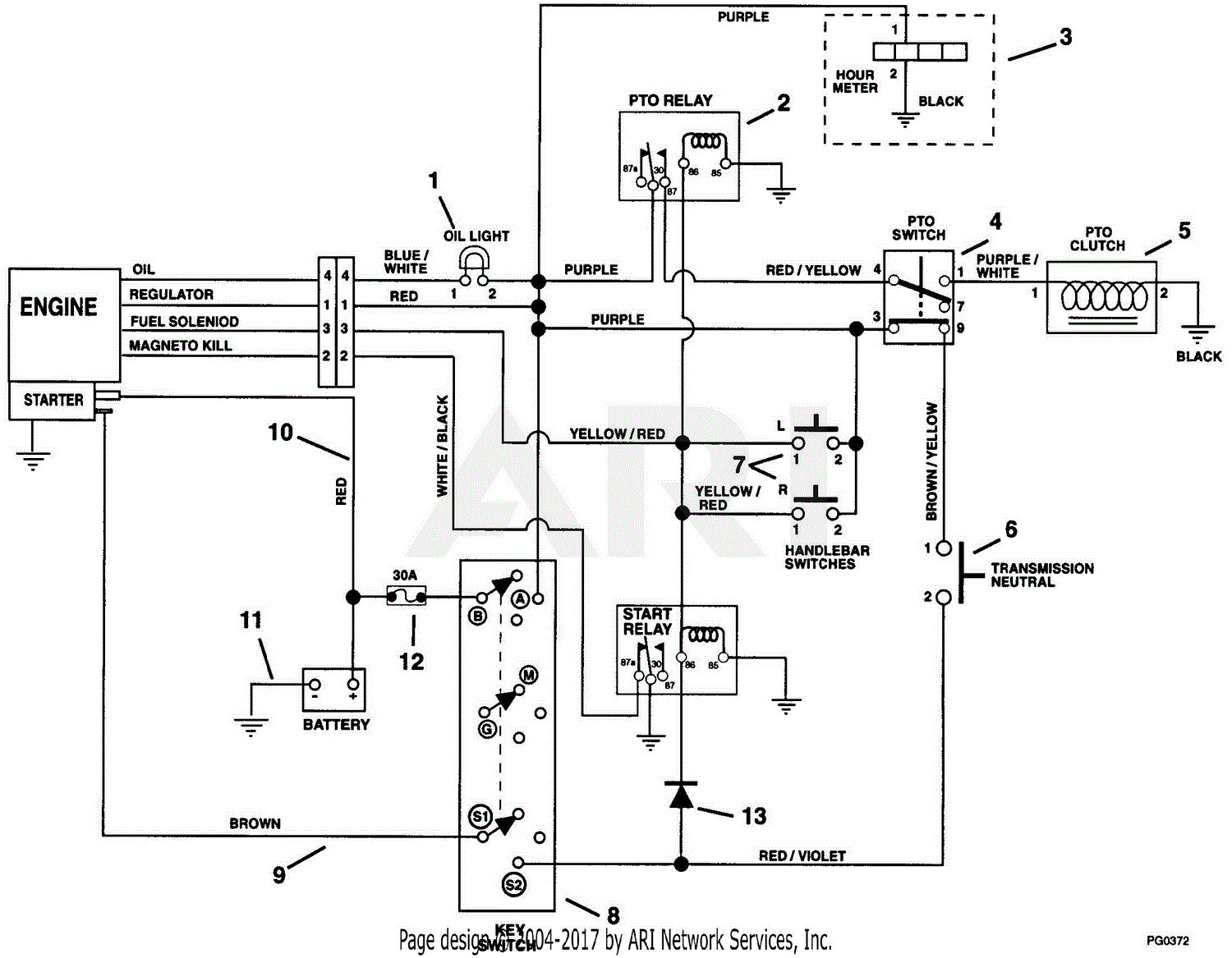 Pro 300 Parts Diagram For Wiring