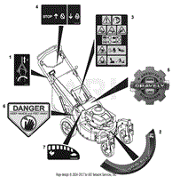 Gravely lm21sw outlet