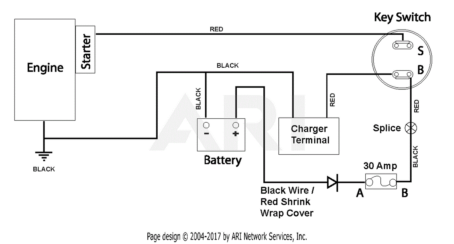 Gravely 911226 (000101 - ) BRSPE21 Parts Diagram for Continuity ...