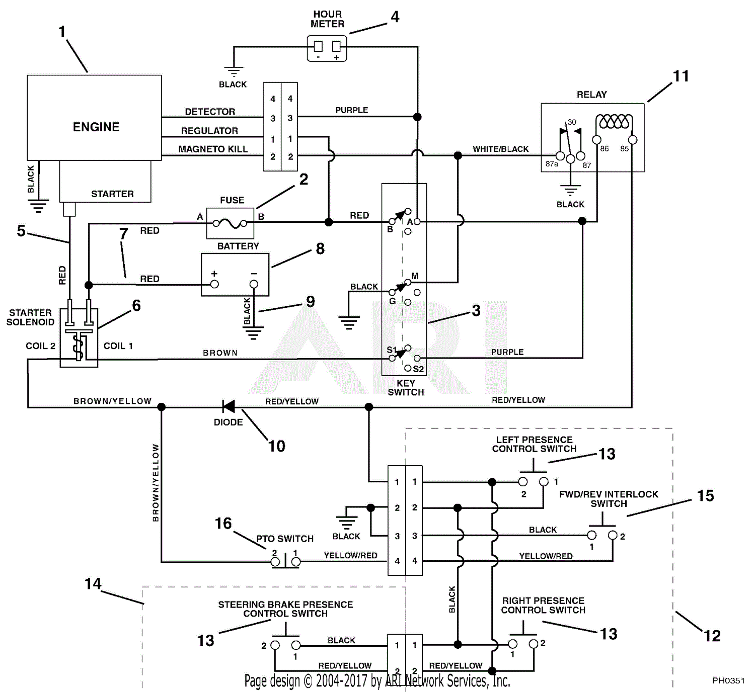 Robin Engine Wiring Diagram