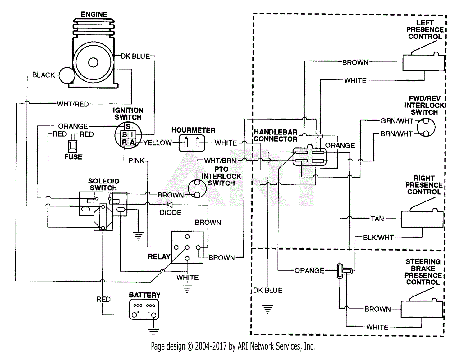 Tractor Engine Wiring Diagram - Wiring Diagram and Schematics