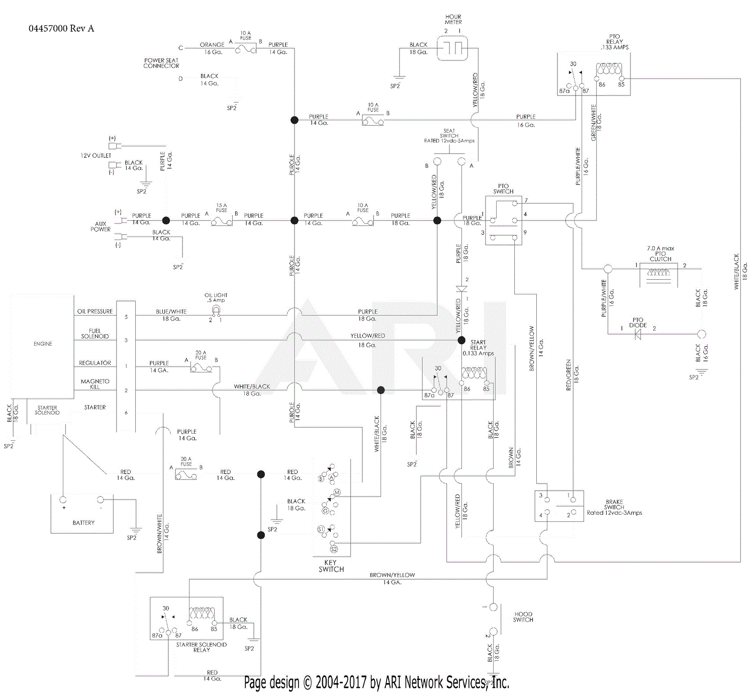 Gravely 992254 (040000 - 040999) Pro-Turn 260 Parts Diagram for Wiring ...