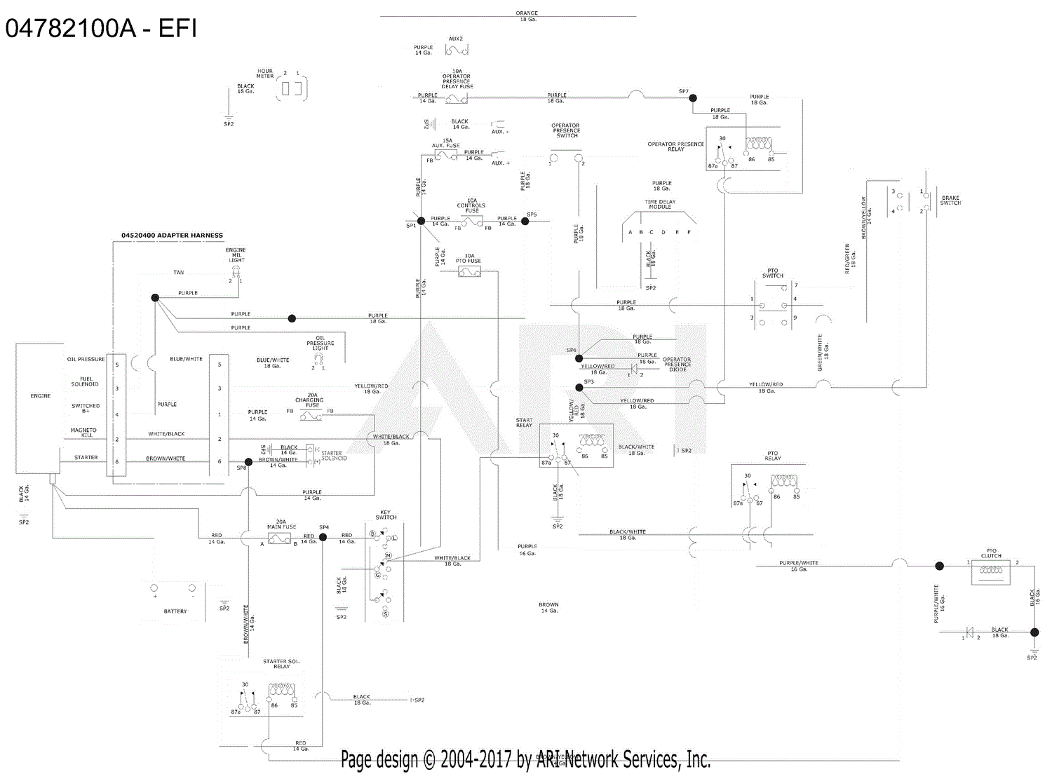 Gravely 04782100 Parts Diagram for Wiring Diagram - EFI - 04782100