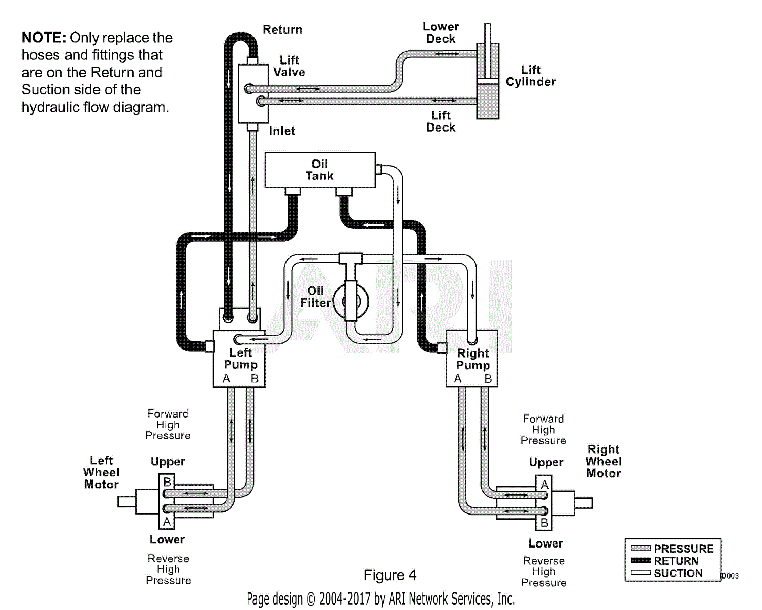 Ring Parts Diagram Choice Image - How To Guide And Refrence