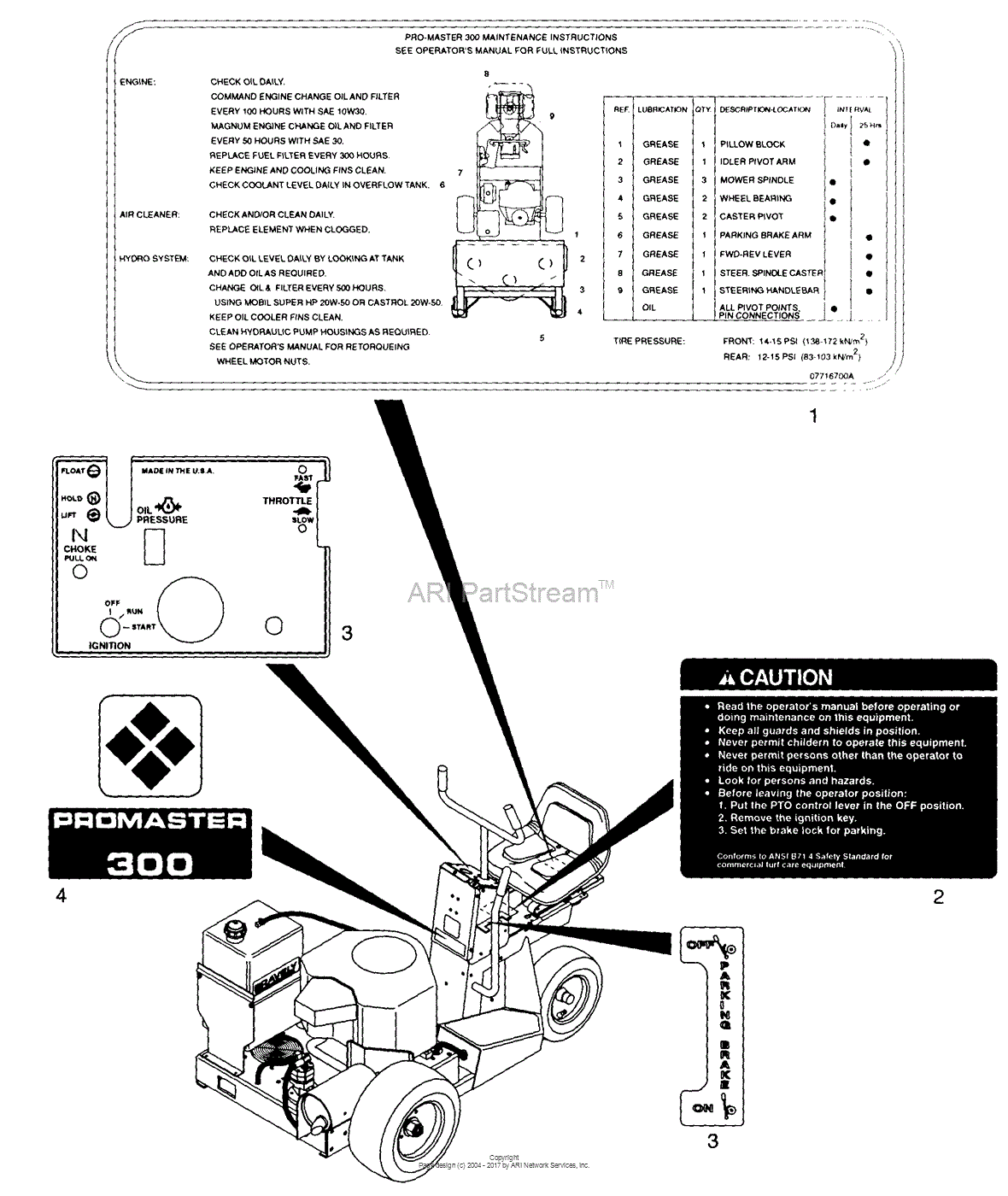 [DIAGRAM] Gravely Promaster 300 Parts Diagram - WIRINGSCHEMA.COM