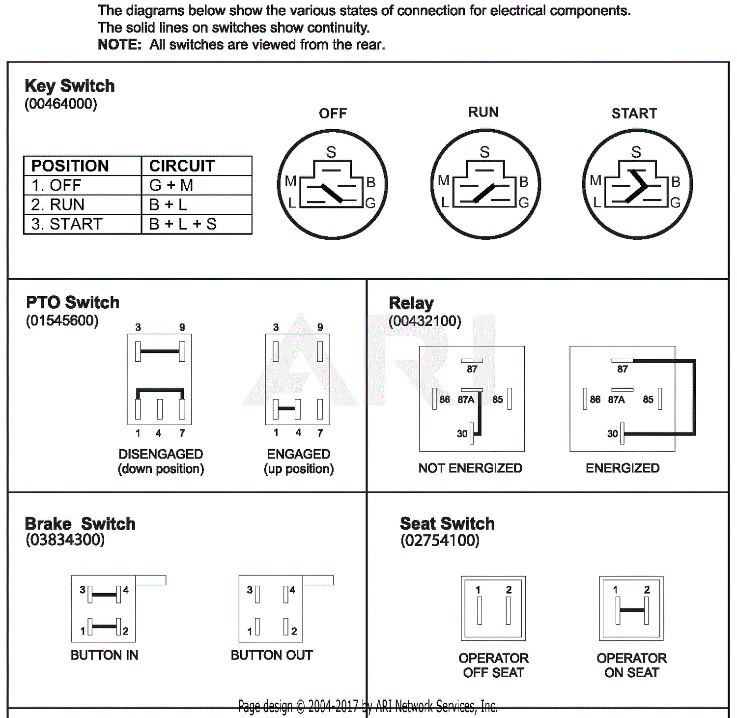 Gravely 991077 (000101 - ) Pro Turn 152, Kawasaki, 52 ... 152 gravely belt diagram 