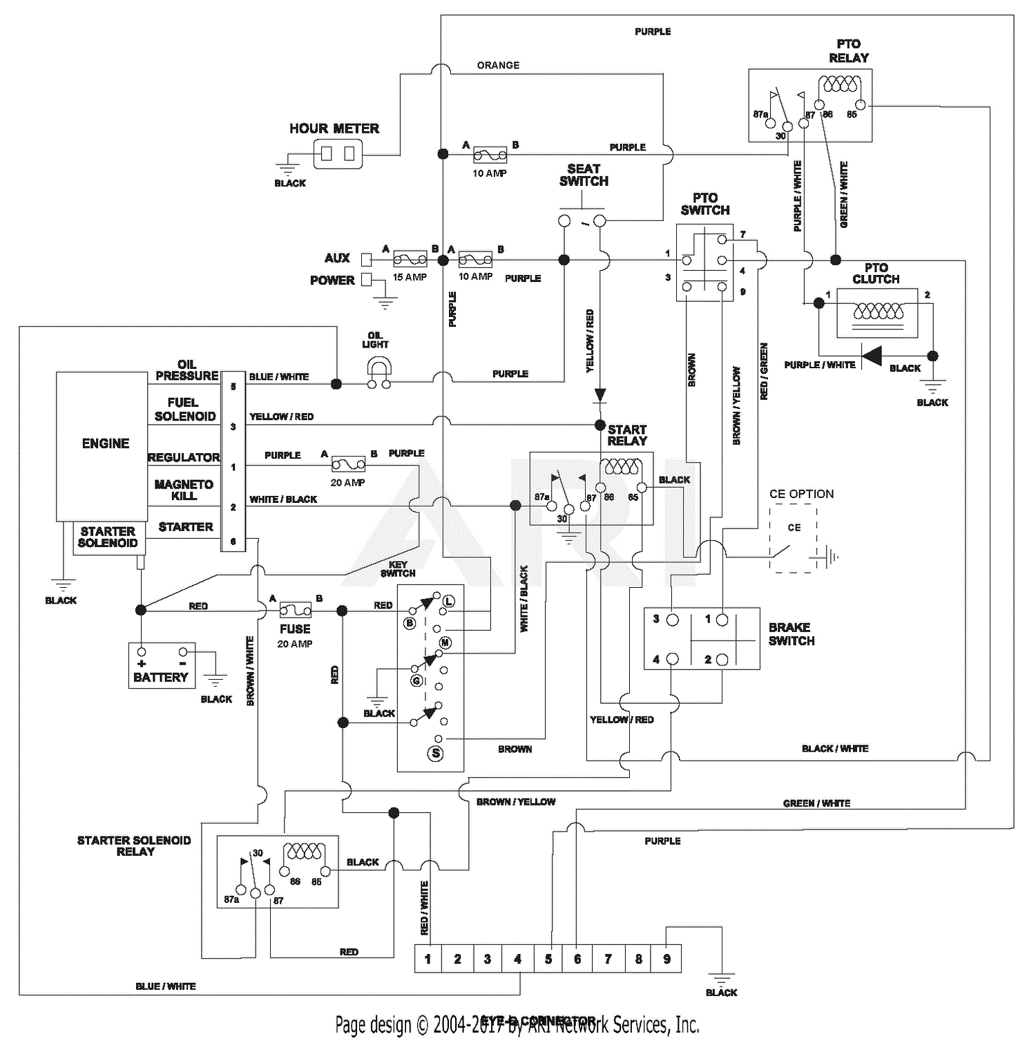 Gravely 991102 (021000 - 029999) Pro-Turn 148 CARB Parts Diagram for ...