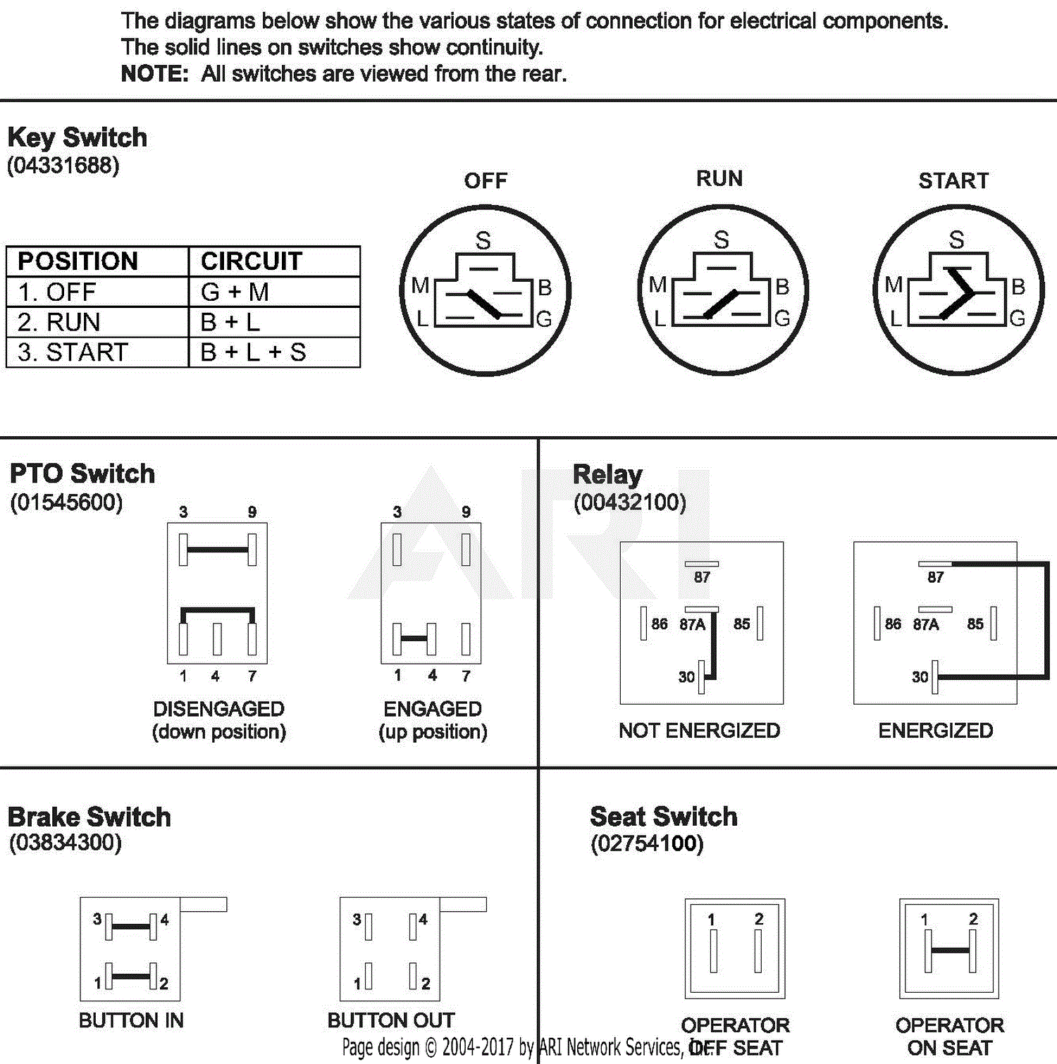 Gravely 991079 (041000 - 999999) Pro-Turn 148 Parts Diagram for ...