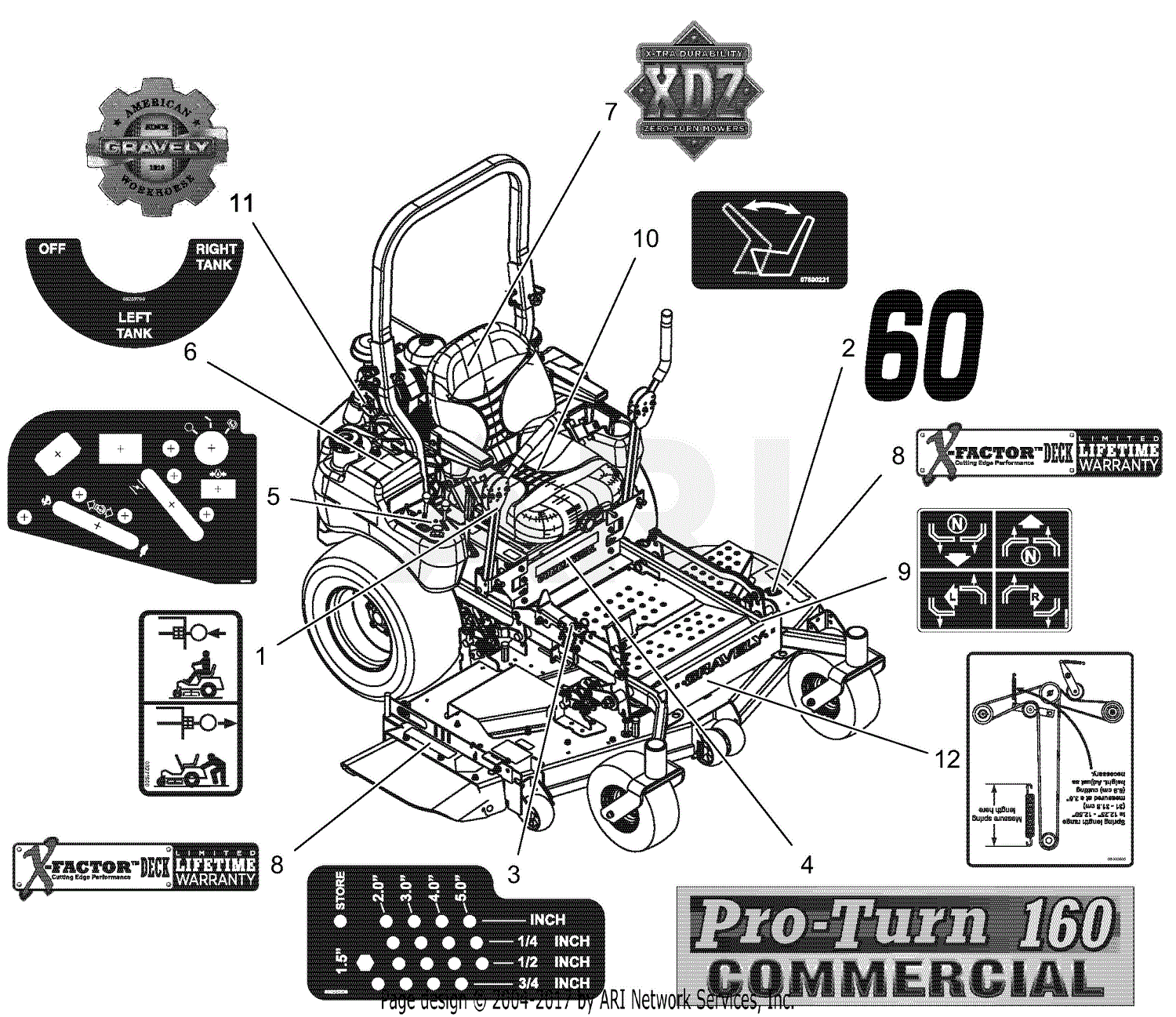 Gravely 991097 (030000 - 039999) Pro-Turn 160 Parts Diagram for Decals ...