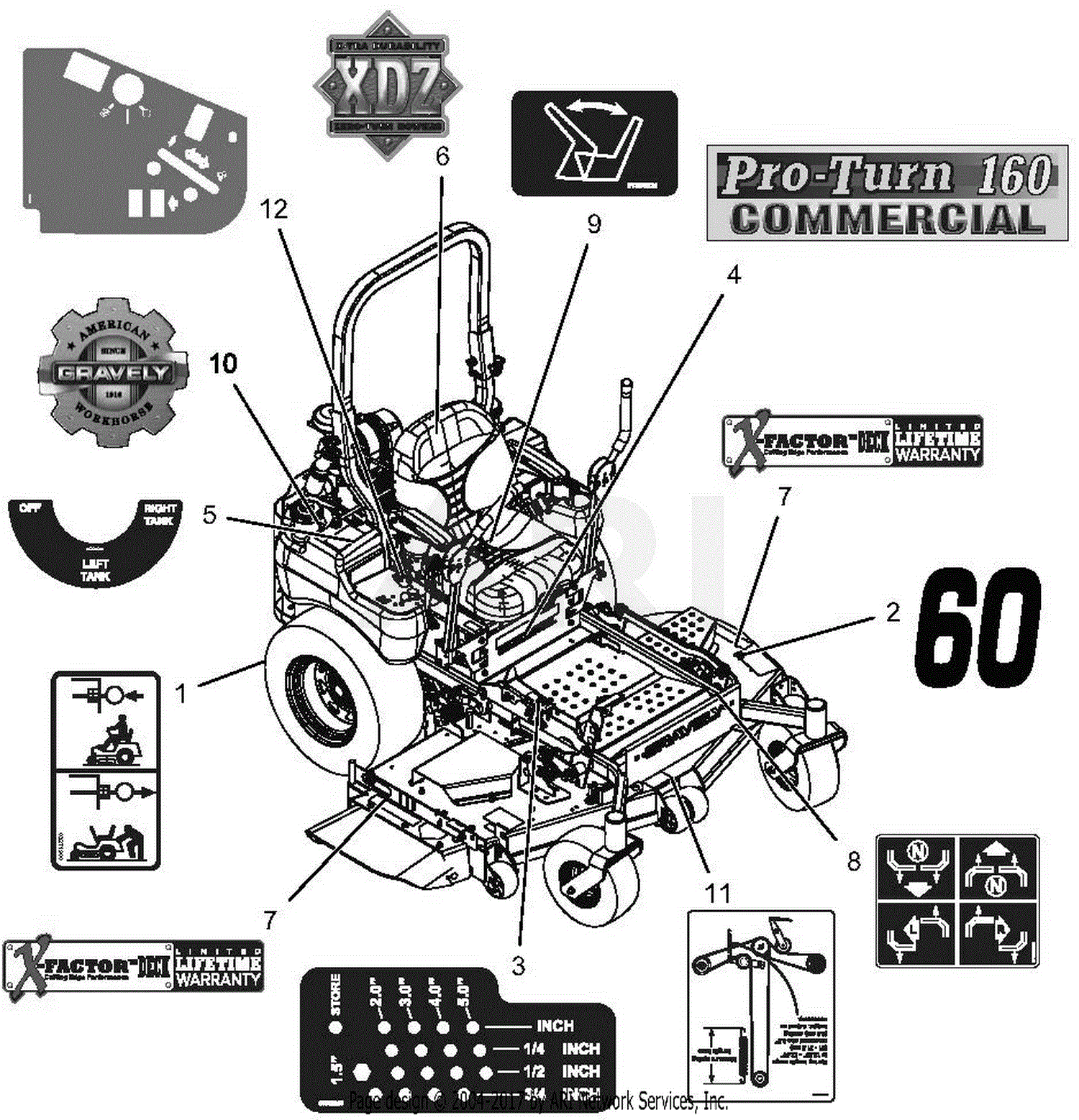 Gravely 991097 (041000 - 999999) Pro-Turn 160 Parts Diagram for Decals ...