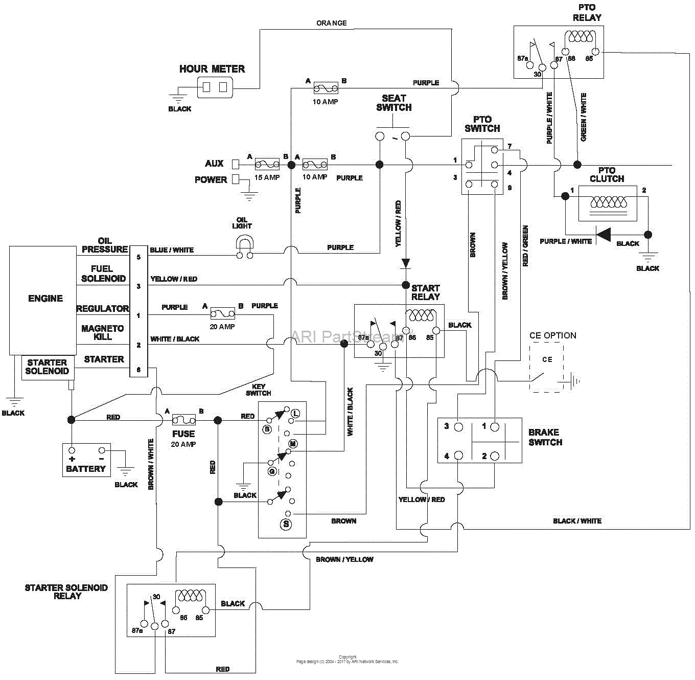 Gravely 991127 (050000 - ) Pro-Turn 148 CARB Parts Diagram for Wiring ...