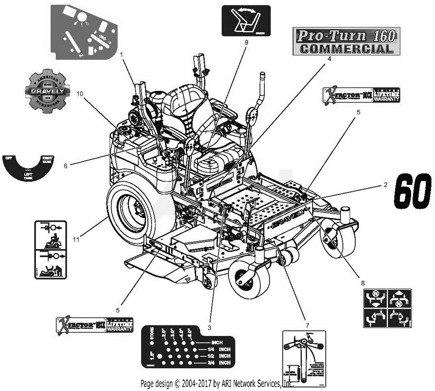 Gravely 991121 (050000 - ) Pro-Turn 160 Parts Diagram for Decals ...