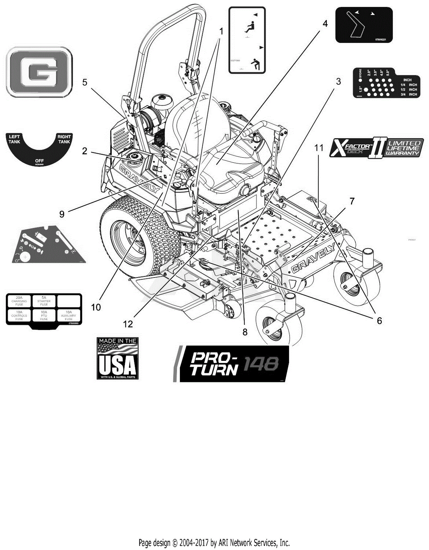 Gravely 991128 (000101 - 009999) Pro-Turn 148 Parts Diagram for Decals ...