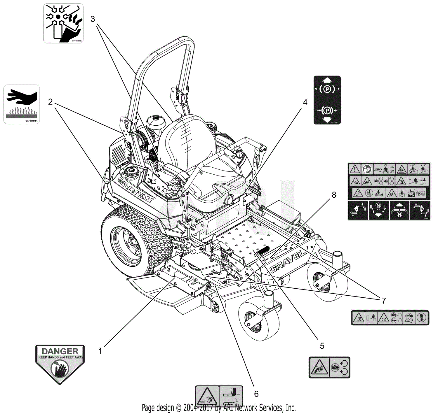 Gravely 991130 (017000 - ) Pro-Turn 160 Parts Diagram for Decals - Safety