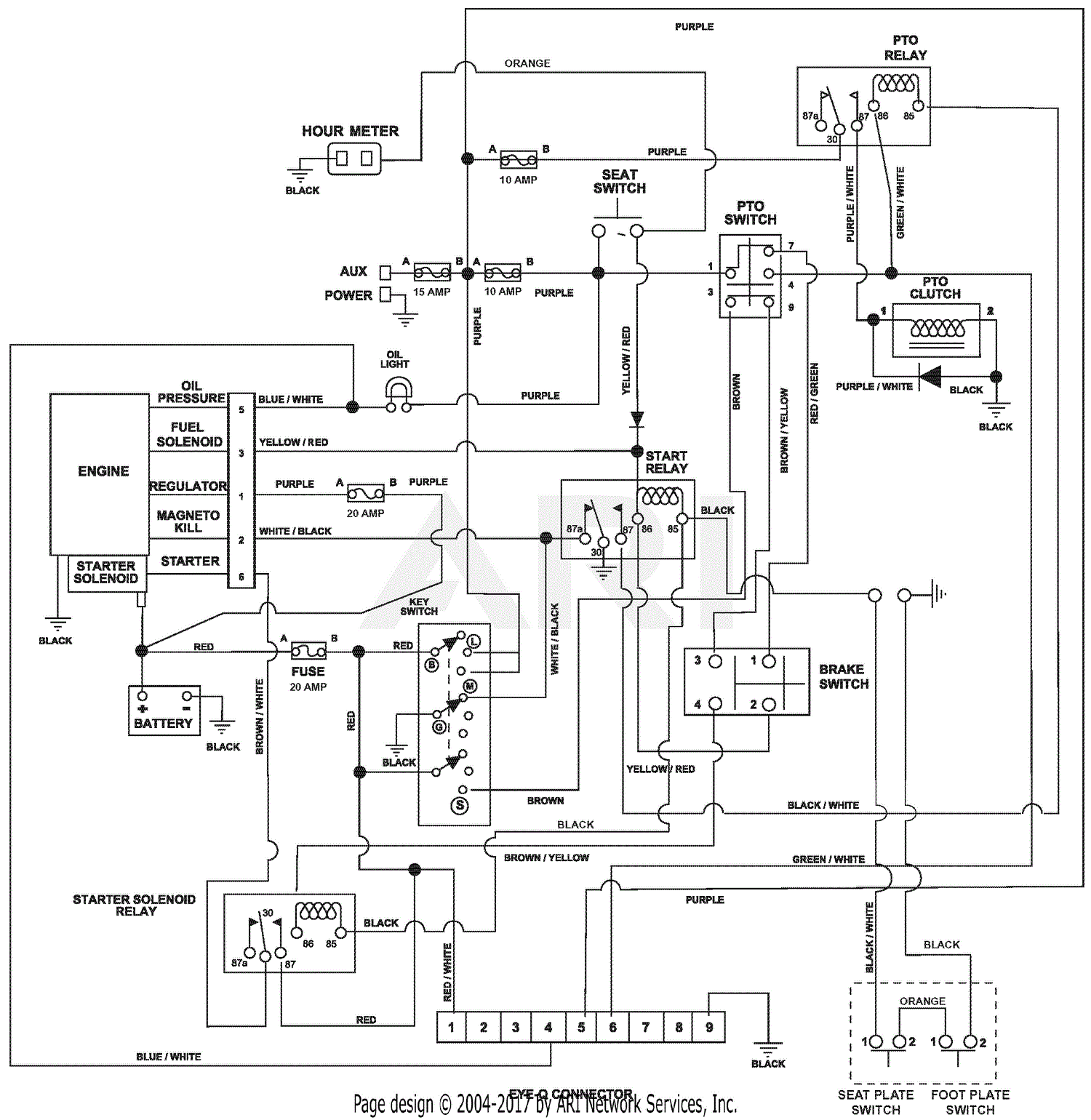 Gravely 991300 (020000 - 029999) Pro-Turn 148 RD Parts Diagram for ...