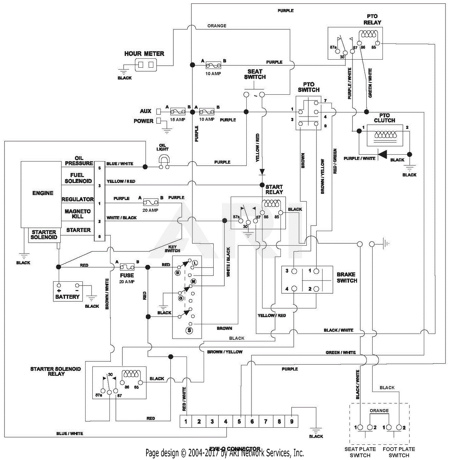 Gravely 991300 (030000 - ) Pro-Turn 148 CE Parts Diagram for Wiring Diagram