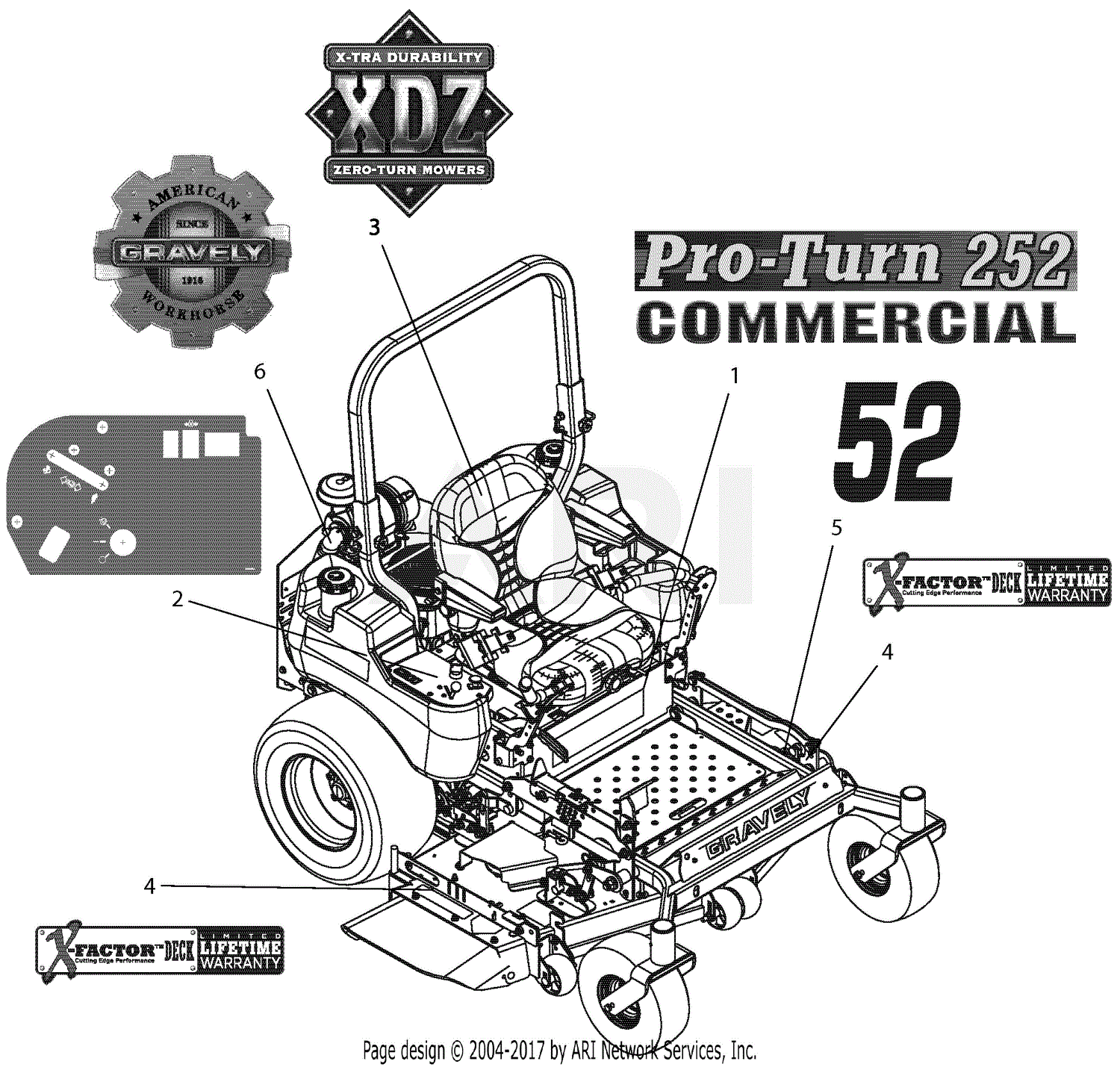 Gravely 252 pro online turn