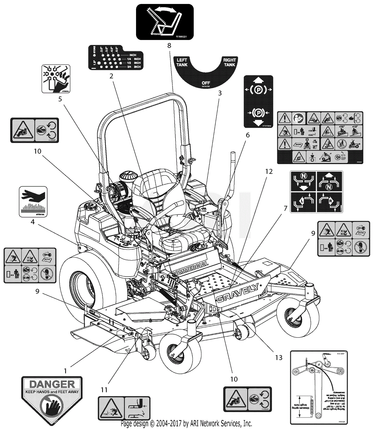 Gravely 992206 (030000 - 030999) Pro-Turn 272 Parts Diagram for Decals ...