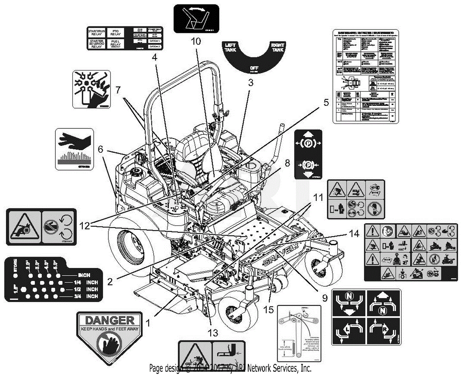 Gravely 992252 (040000 - 040999) Pro-turn 260 Parts Diagram For Decals 