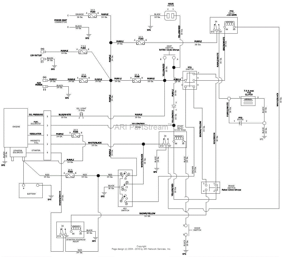 Gravely 992272 (050000 - ) Pro-Turn 260 Parts Diagram for Wiring Diagram