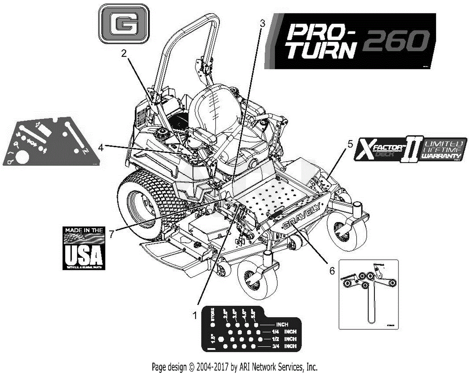 Gravely 992269 (075000 - 079999) Pro-Turn 260 Parts Diagram for Decals ...