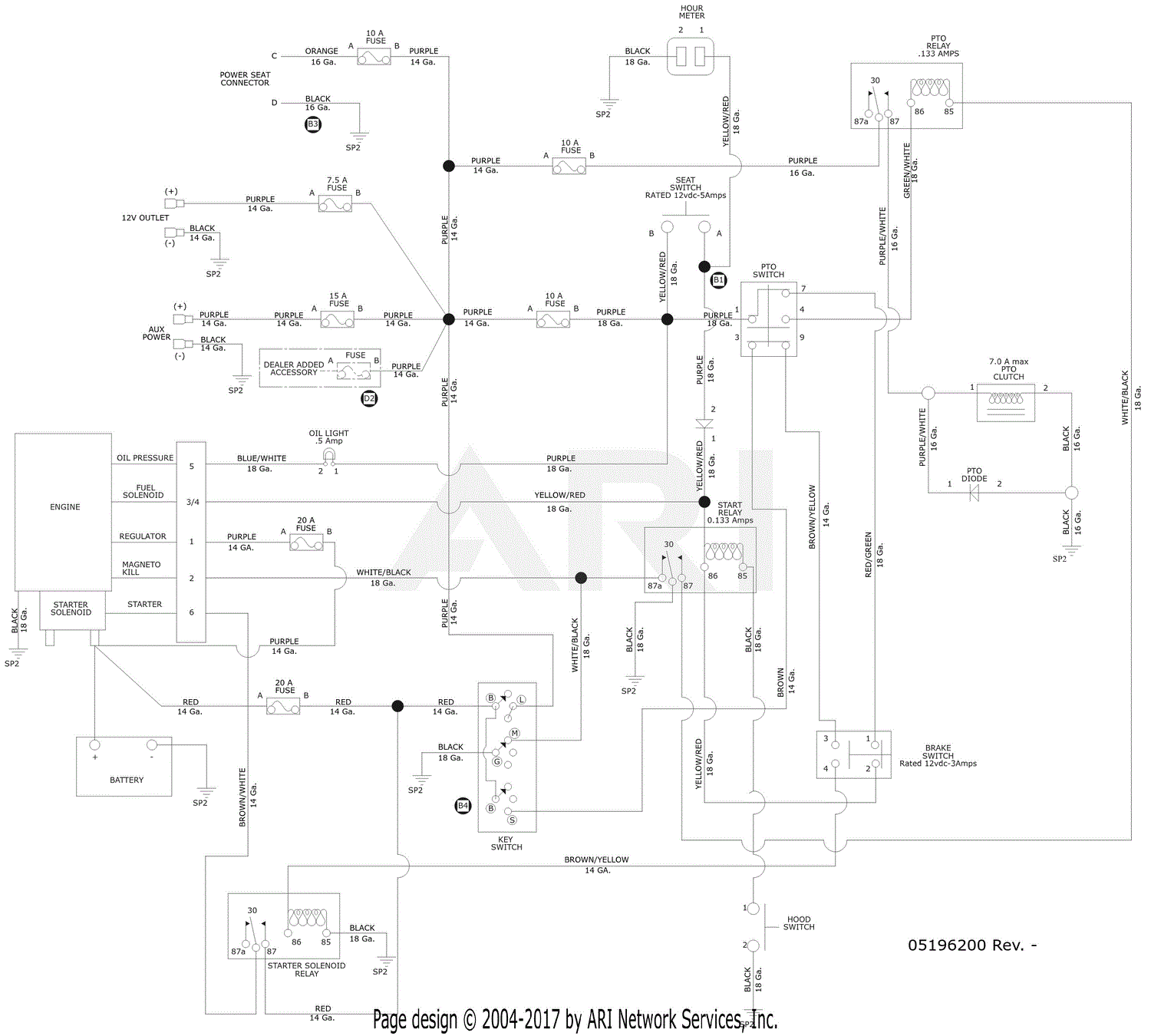 Gravely 992270 (080000 - 081999) Pro-Turn 272 Parts Diagram for Wiring ...