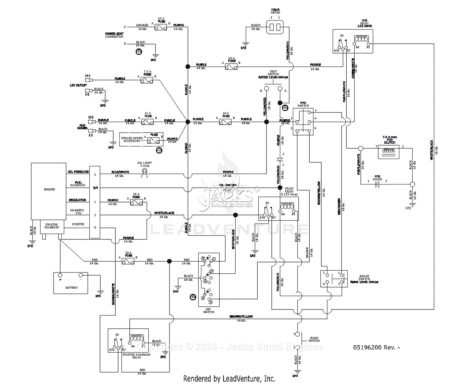 Gravely 992269 (090000 - 091999) Pro-Turn 260 Parts Diagram for Wiring ...