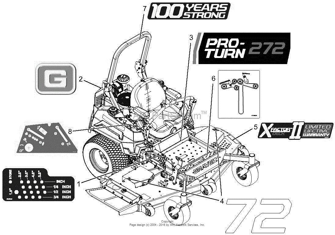 Gravely 992270 (050000 - ) Pro-Turn 272 Parts Diagram for Decals ...