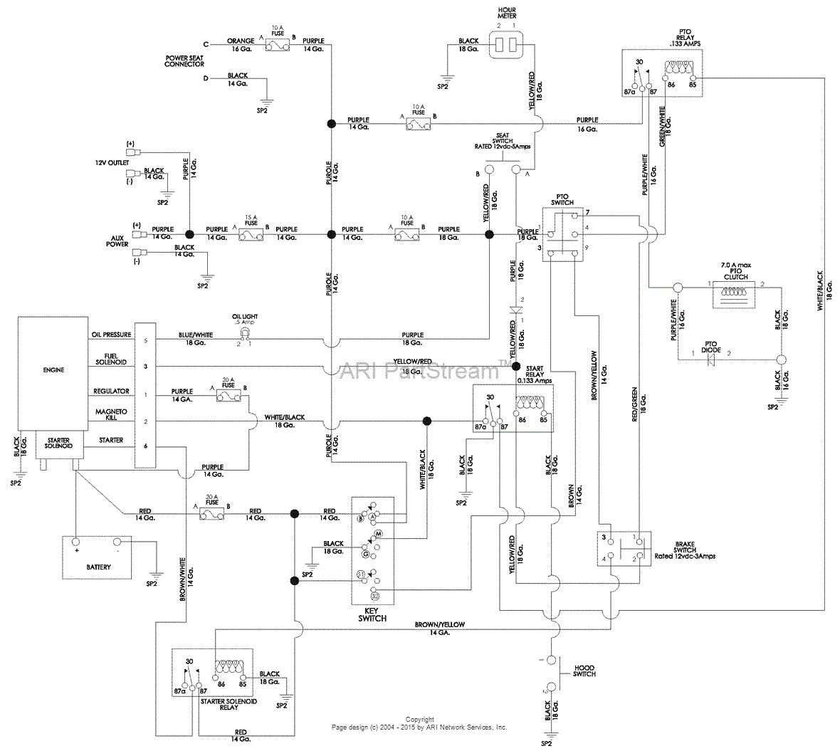 Gravely 992233 (030000 - 039999) Pro-Turn 460 EFI Parts Diagram for