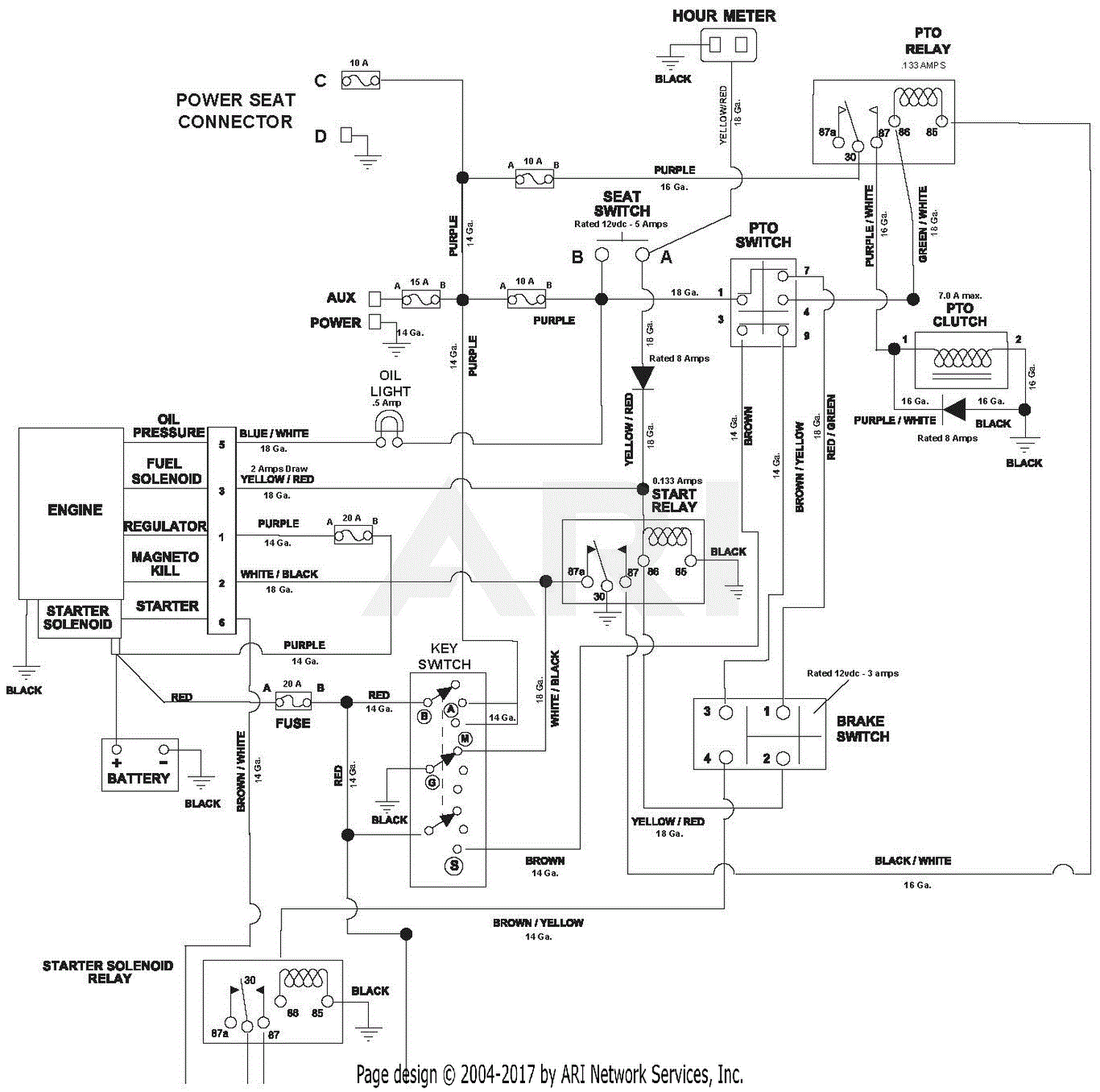 Gravely 992235 (000101 - 019999) Pro-Turn 460 Parts Diagram for Wiring ...