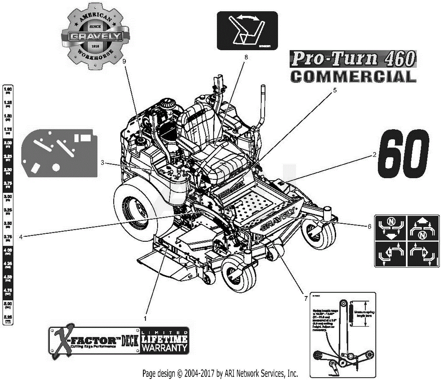 Gravely 992244 (041000 - ) Pro-Turn 460 Parts Diagram for Decals ...